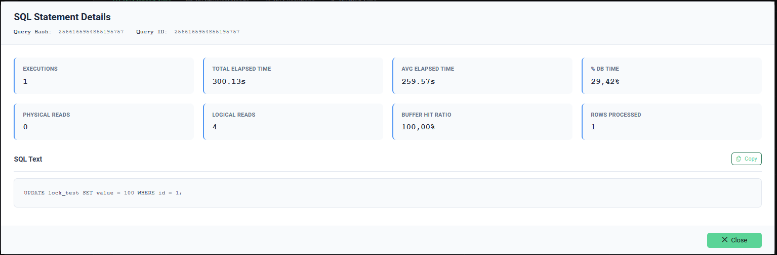 AWR SQL Detail